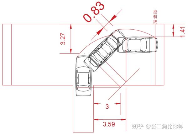 开把位置只要在大于车辆的转向半径,在任意位置开把,只要合理的进行