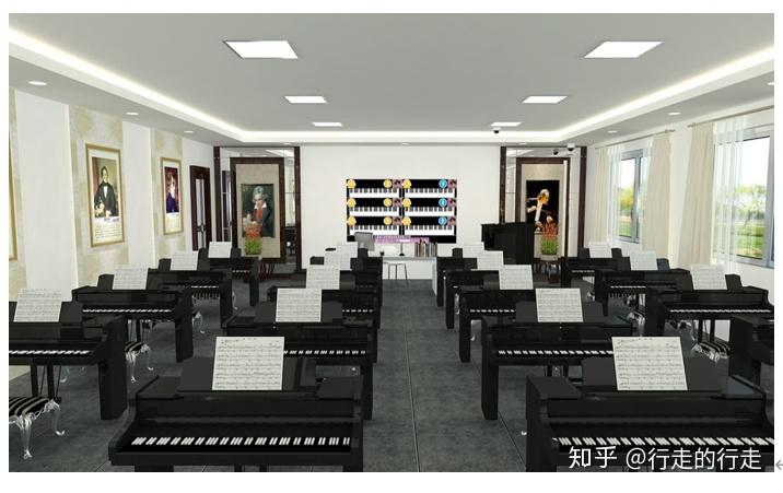 eduoffice数字音乐电钢琴教室建设方案