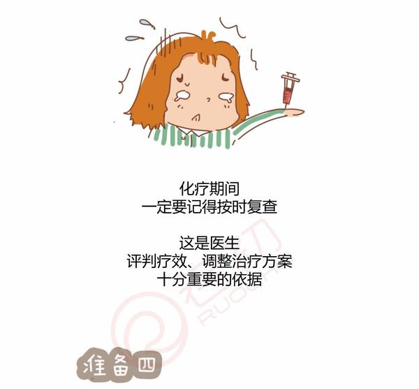 科普漫画04期:心理上战胜化疗,你需要做好这些准备!