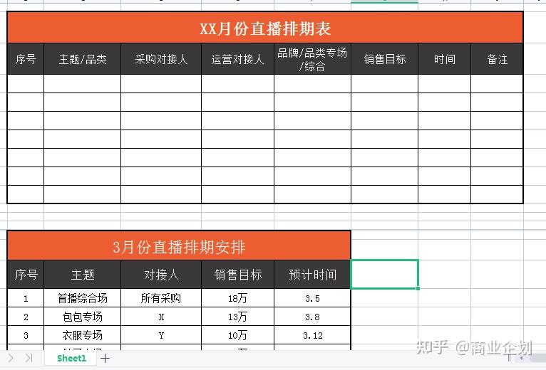 抖音直播前中后流程需要的表格脚本