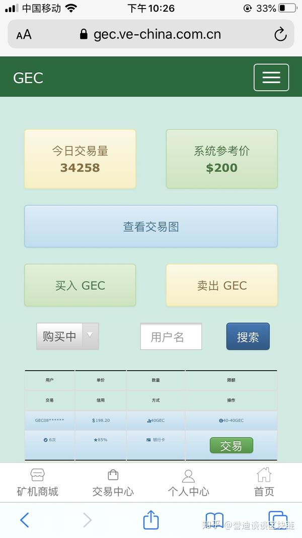 gec交易要银行流水 zhuanlan.zhihu.com