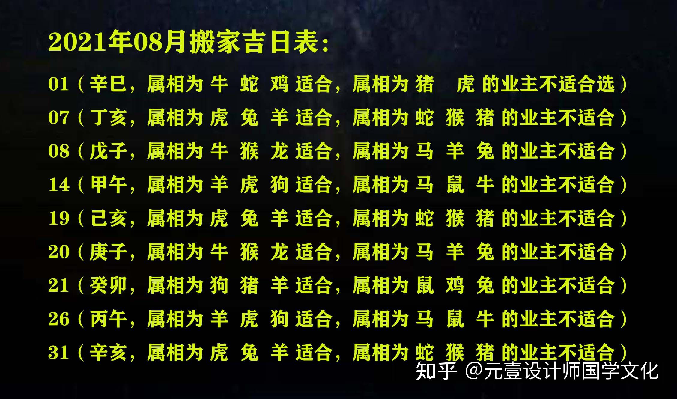 2021年09月份搬家吉日表:2021年10月份搬家吉日表:2021年11月份搬家