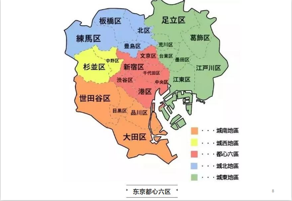 日本东京城北地区,城东地区(解析)