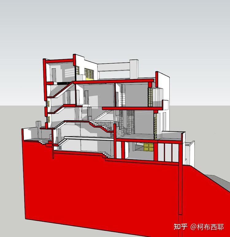 cadsu模型adolfloos阿道夫路斯作品集米勒穆勒缪勒住宅别墅moller