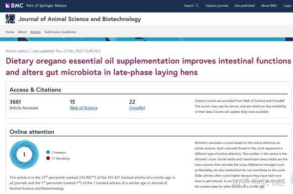 文章牛至精油通过肠道微生物调控改善产蛋后期蛋鸡肠道功能获得 2022 Best Paper Award 知乎