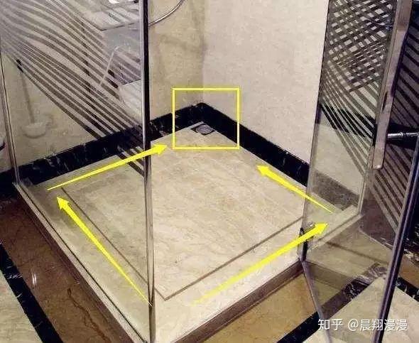 拉槽排水就是在做浴室地面的时候讲中间的部分抬高2厘米左右,降低四周