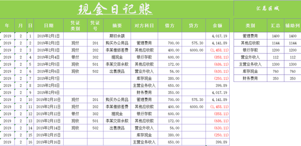 这里有表格可套用