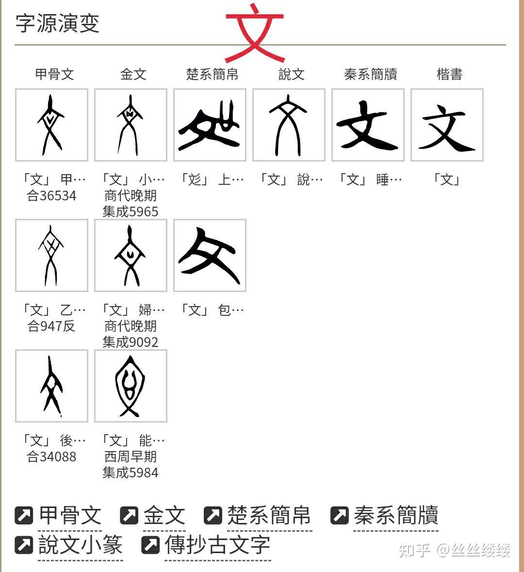 汉典网文(纹/紋)字源流演变▲【归藏文字告白,『到达(至)都认识』