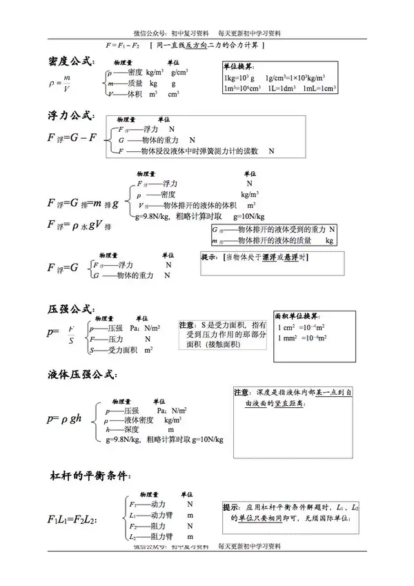 中考物理七八九年级物理公式大全