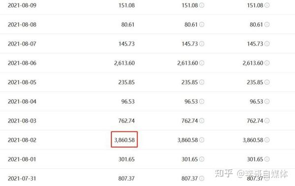 酸辣粉创业故事视频_创业故事视频_网店创业故事视频