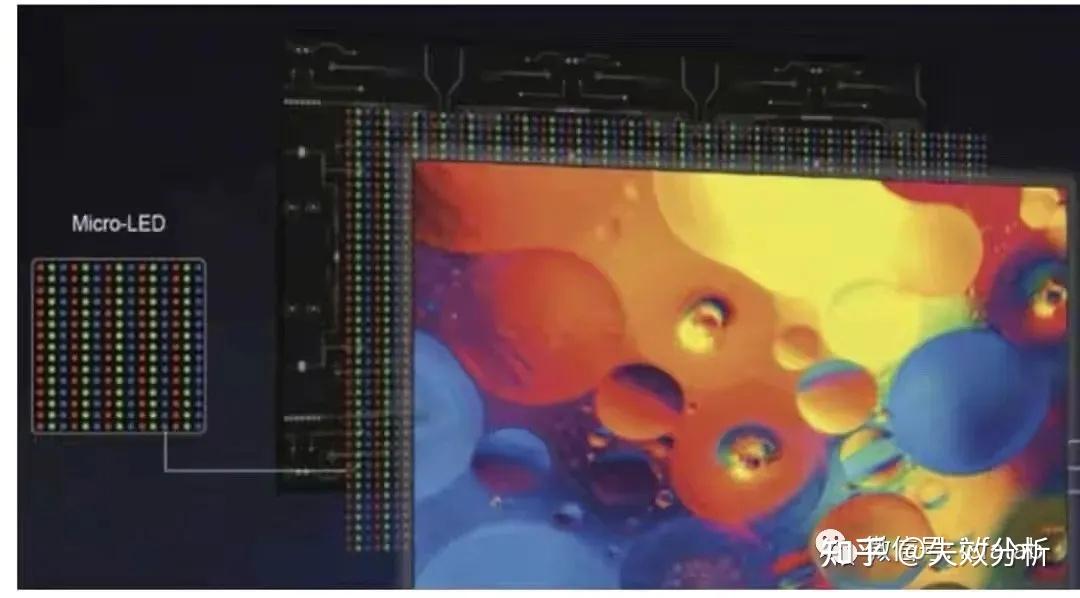 microLED技术 知乎