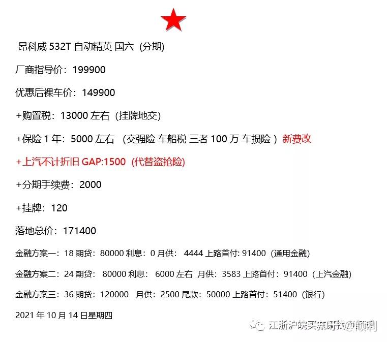 10月第二周【别克车型】实时价格评析