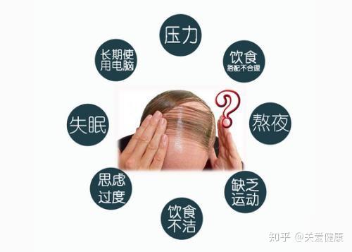 手把手轻松教你调理好肾虚!