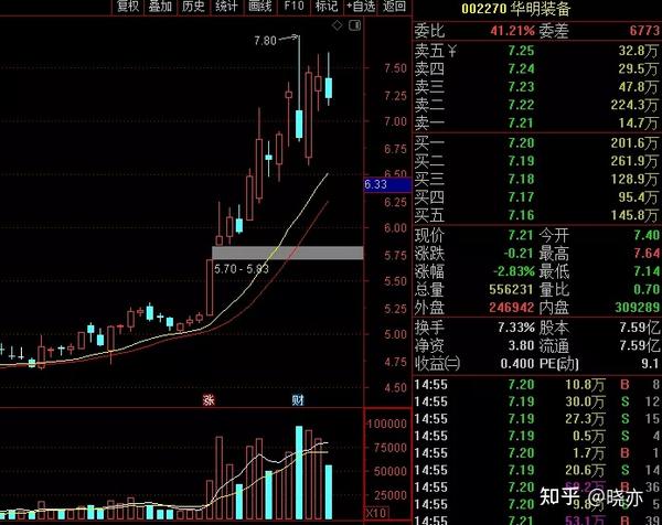 中国工业母机真正的龙头股十二大工业母机企业