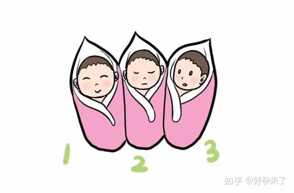 三胞胎早产进icu其父亲一夜白了头多胎妊娠的风险你得知道