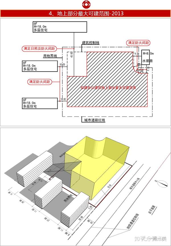 一级注册建筑师考试--场地分析实例