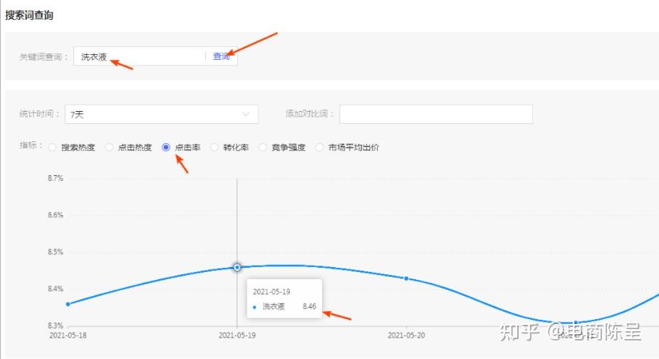 拼多多运营如何精准找爆款测图测款