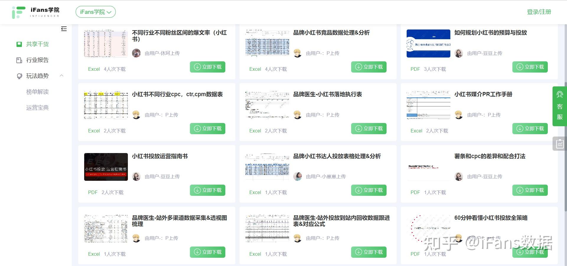 营销干货：品牌如何通过数据做小红书投放复盘？-第7张图片-90博客网