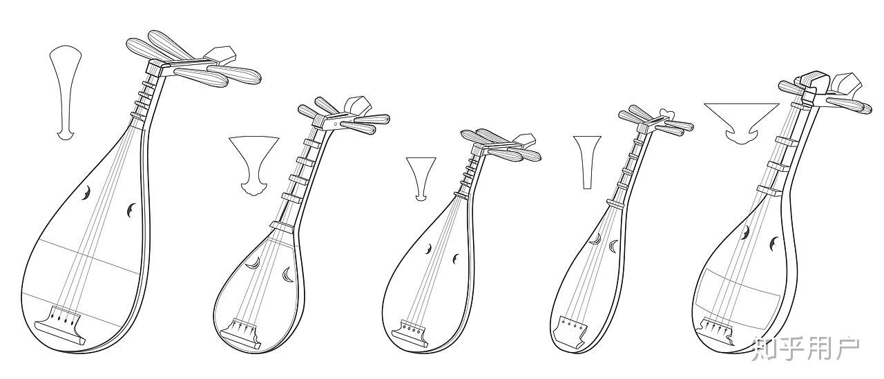 日本琵琶从形制到音色为何与中国琵琶迥异哪些地方与唐代琵琶相近