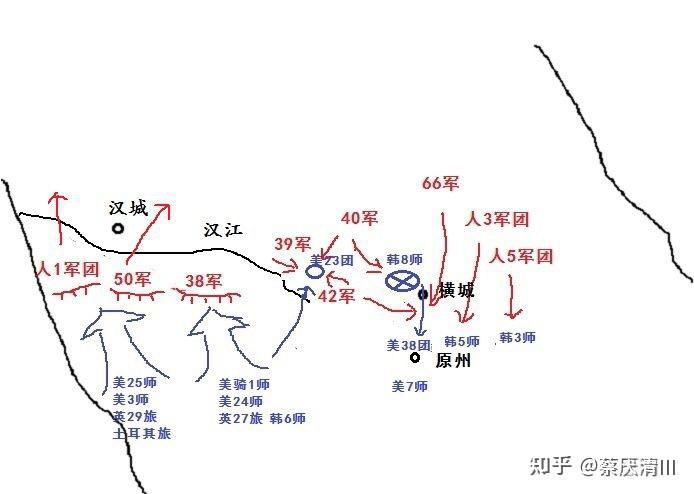 那么无论是穿插还是迂回都然并卵②如果包围了美23团(无论在砥平里