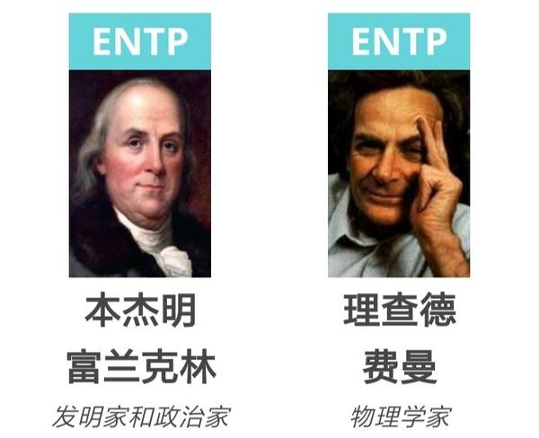 entp的代表人物/名人