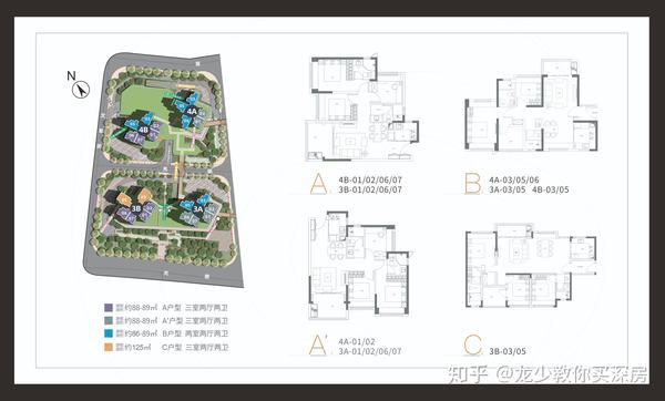 深圳光明佳兆业云峰汇选房攻略