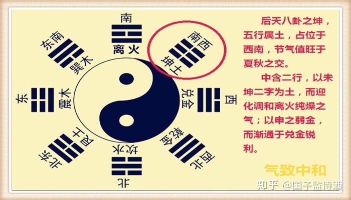 坤卦六五爻,黄裳元吉