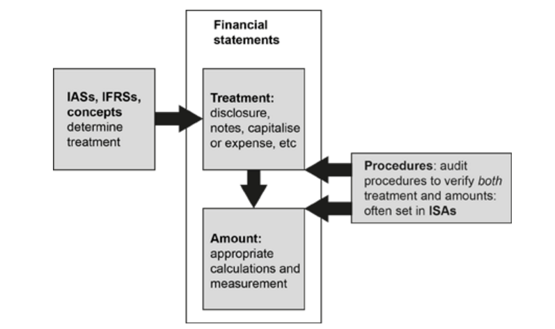  Unlocking Financial Potential: A Comprehensive Guide to the ACBS Loan System