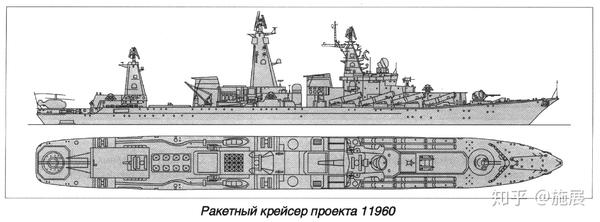 4艘58型导弹巡洋舰("肯达