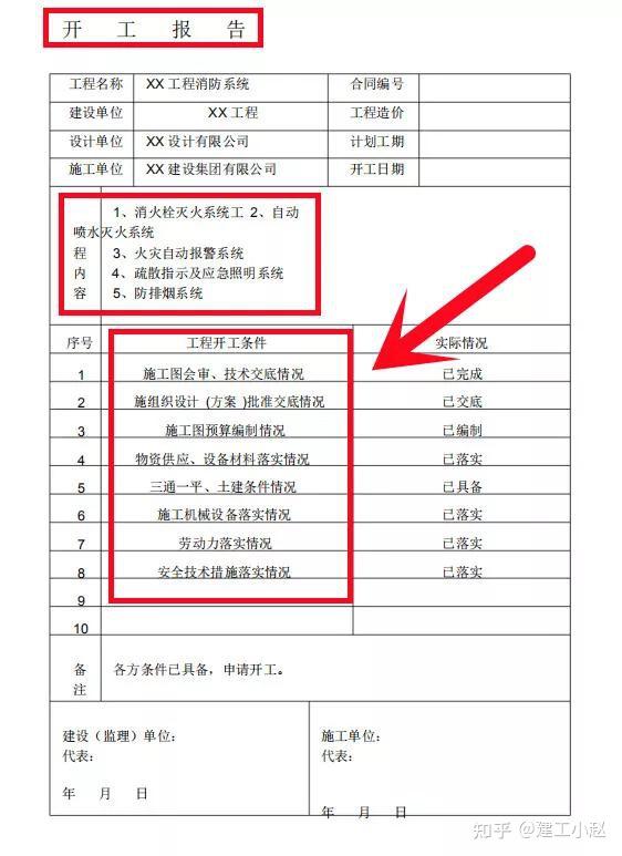 消防工程验收:全套消防工程竣工验收资料范本,内容全面流程详细