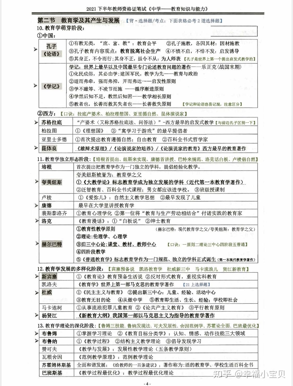 一份宝藏笔记给你,背起来吧7515中学教育知识与能力相对于任何一