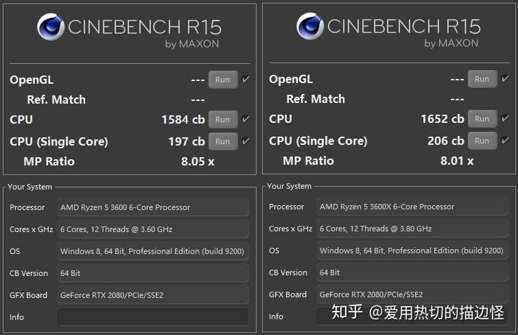 的跑分,3600x 在比 9700k 多四个线程的情况下轻松取胜,顺便把 9600k