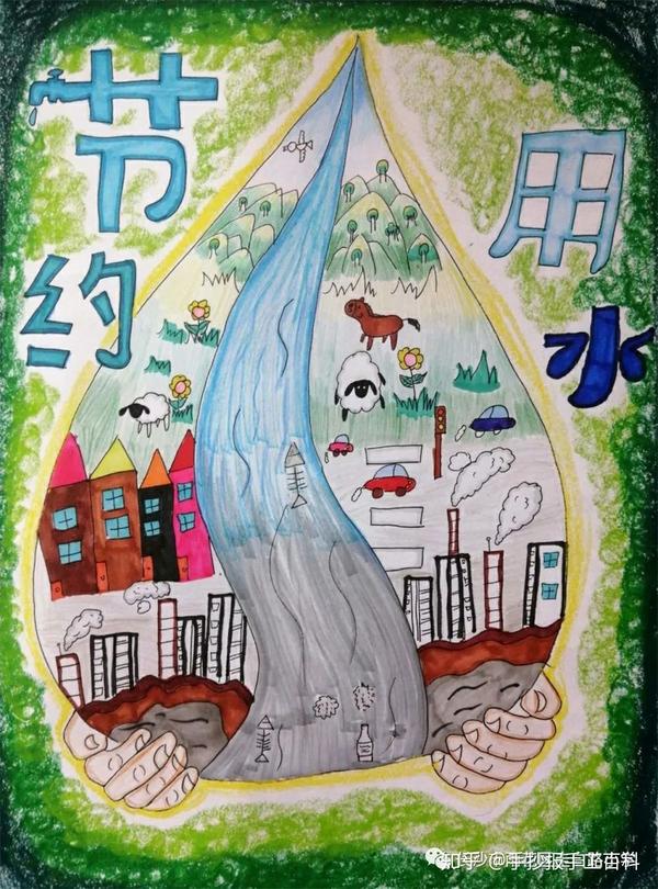 小学一二三年级|节约用水儿童绘画比赛作品