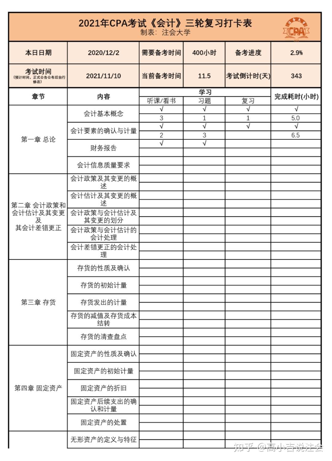 《cpa6:30起床-23:30睡觉 》学习打卡表.xls