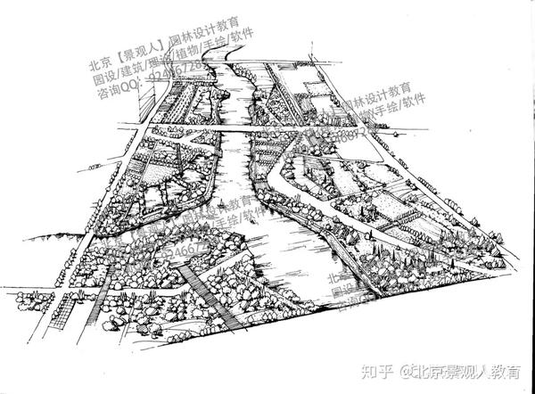 快题中的鸟瞰,透视图,剖面 范图