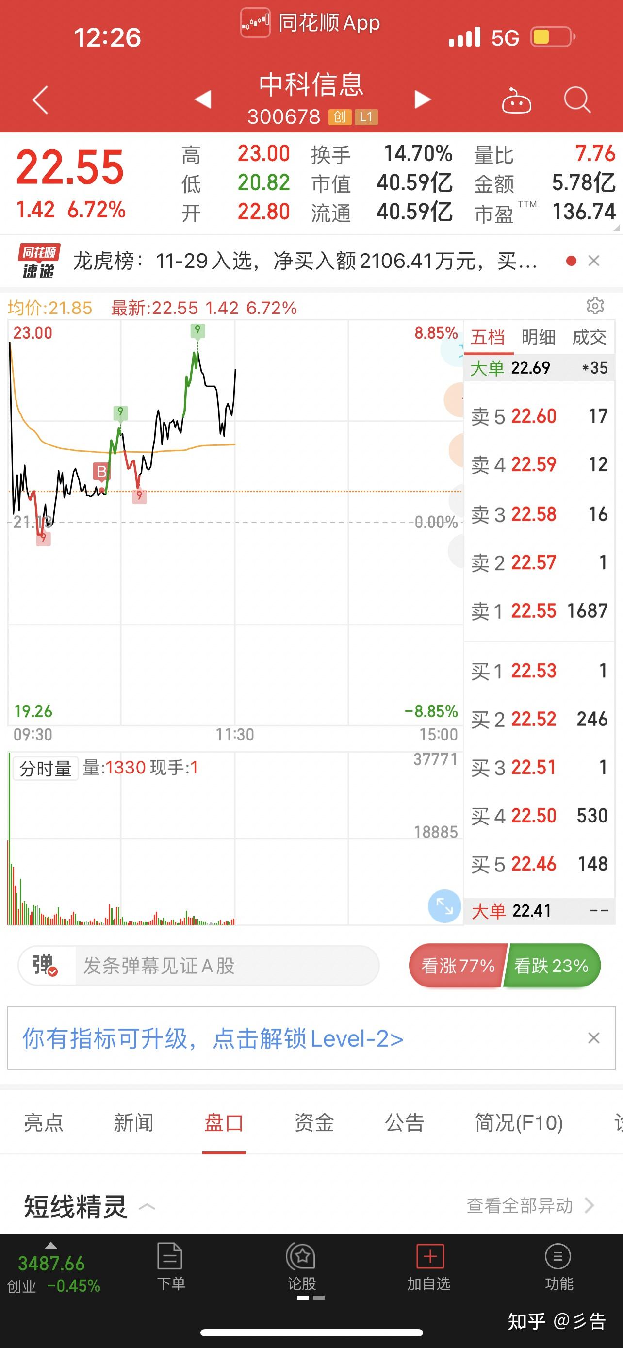现在股票还会满仓的是都是些什么人