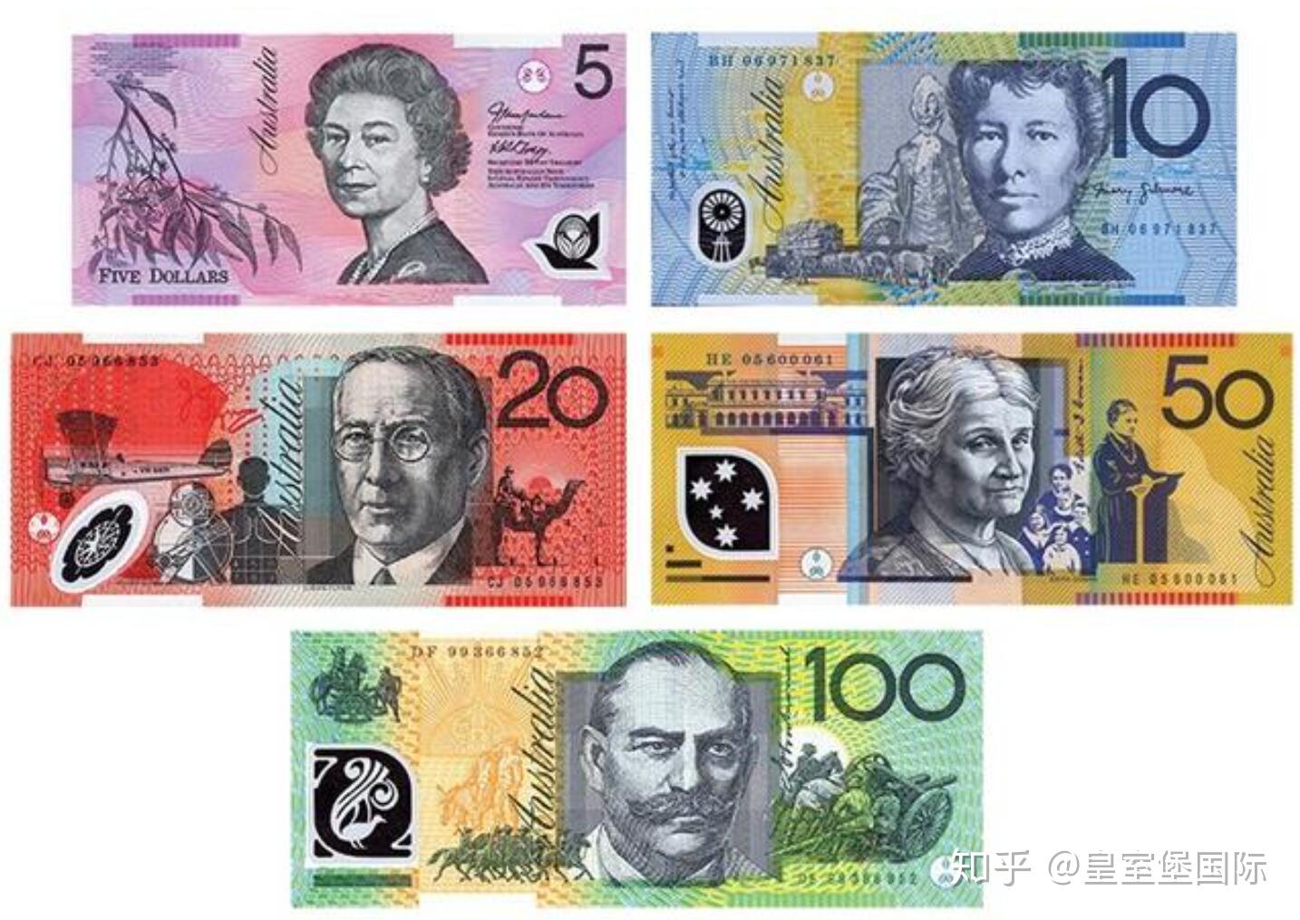 世界上最值钱的十种货币排名