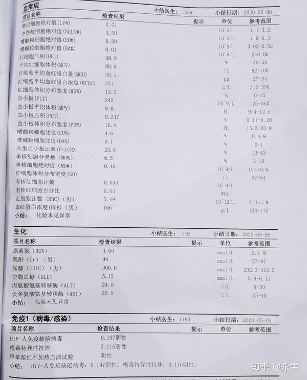 入职体检报告,一切正常