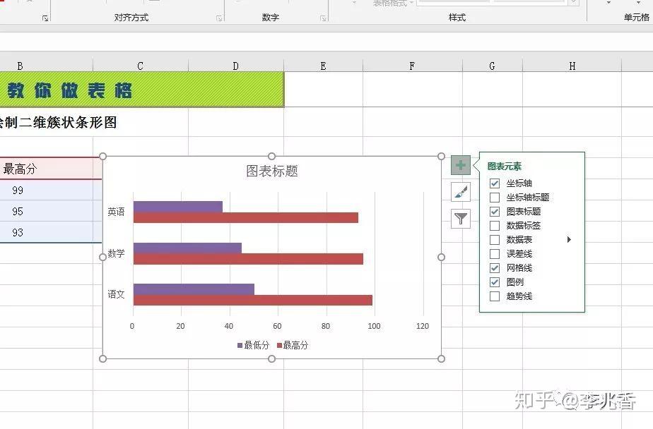 excel如何绘制二维簇状条形图