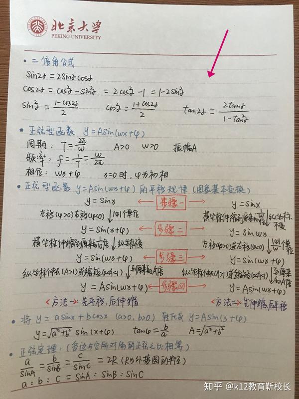 衡水中学学生考上北大,学霸分享高中数学手抄版学习笔记