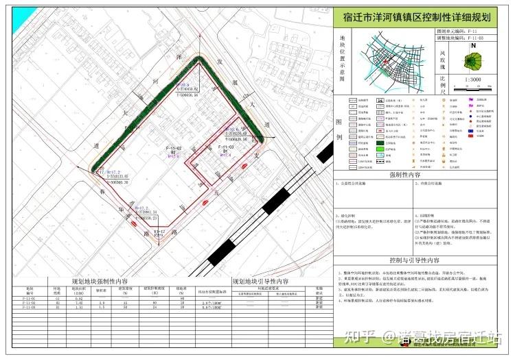 宿迁高新区,经开区,市府新区及洋河新区局部地块规划调整方案公布