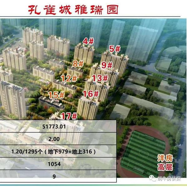 大厂孔雀城雅瑞园,最新施工进度【雅瑞园】业主进