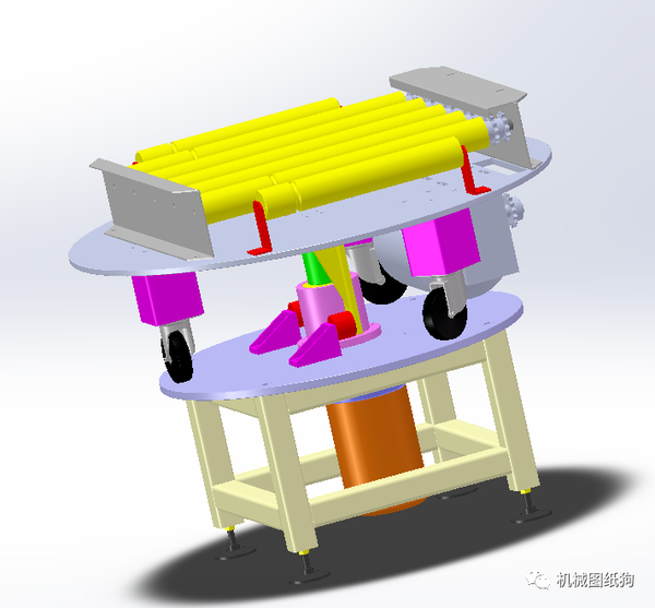 【工程机械】180度旋转滚筒输送机构3d图纸 stp igs格式