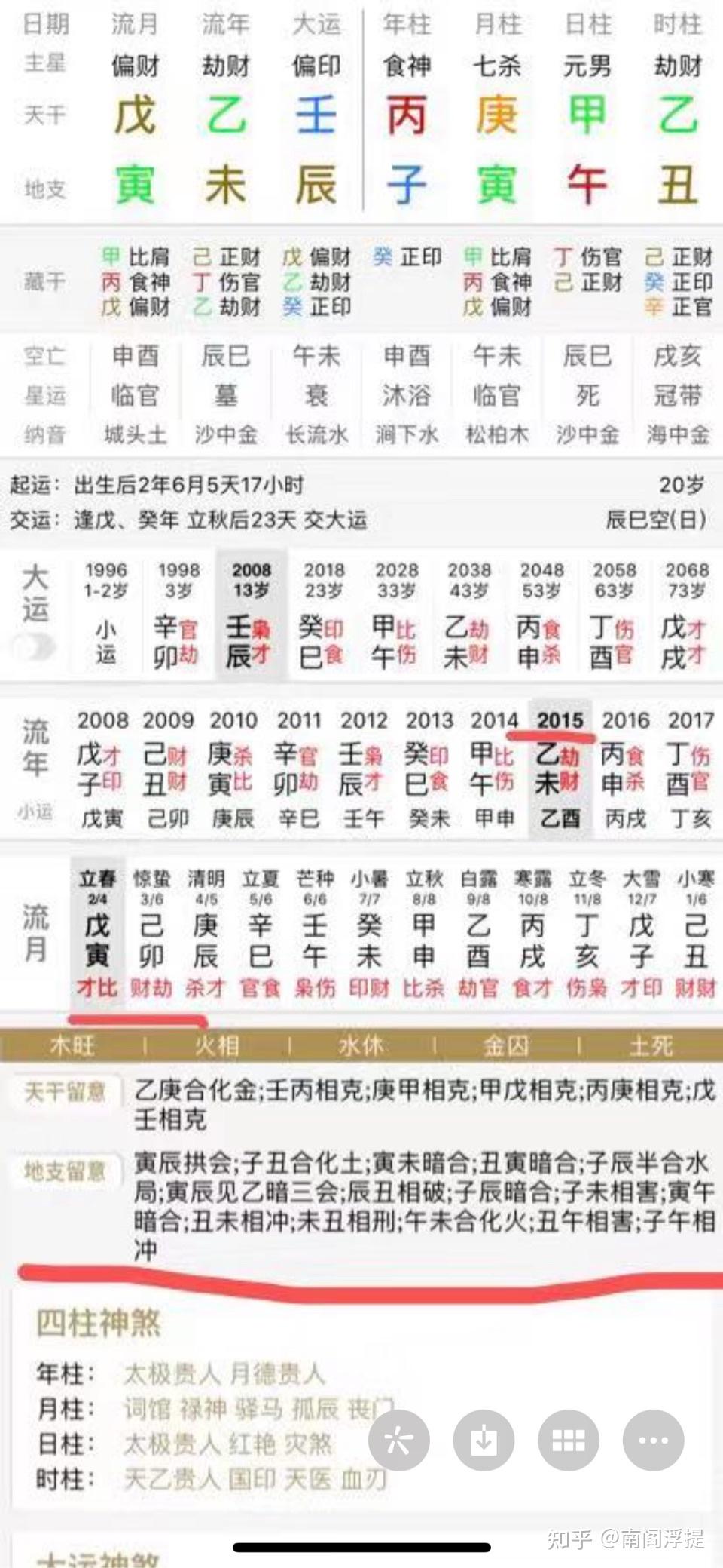 算命真的是一种心理学