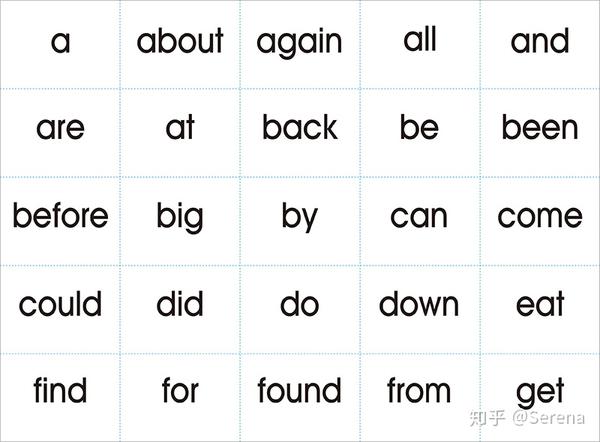 当中国孩子学汉语拼音的时候,外国孩子在学什么?