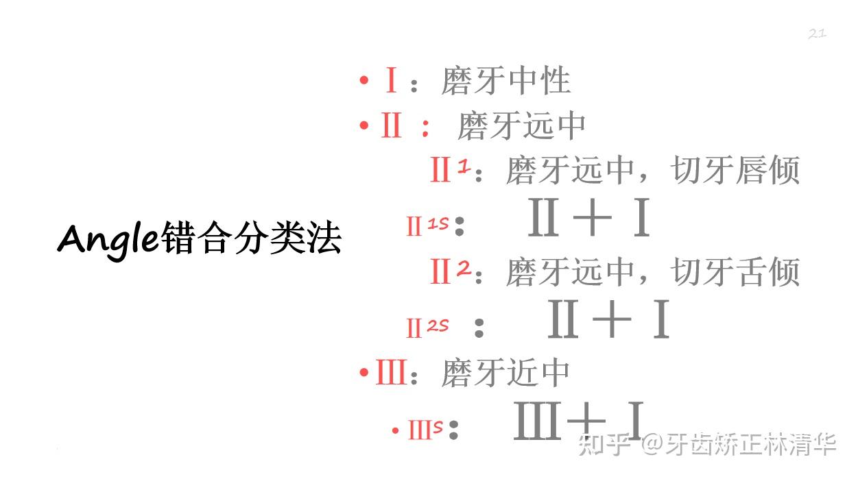 错颌畸形的分类angle错合分类法