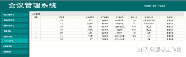 基于 Java Web 的会议室预约系统的设计与实现 知乎