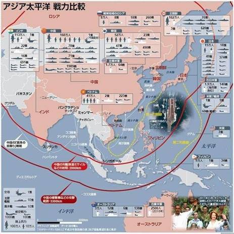 如何破解美日印澳四国同盟