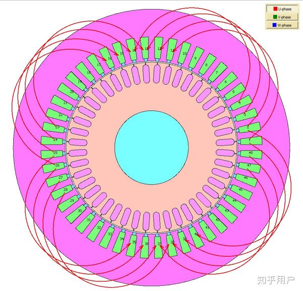 三十七千瓦四级四十八槽电机双叠四支路线圈在一个槽里行吗?