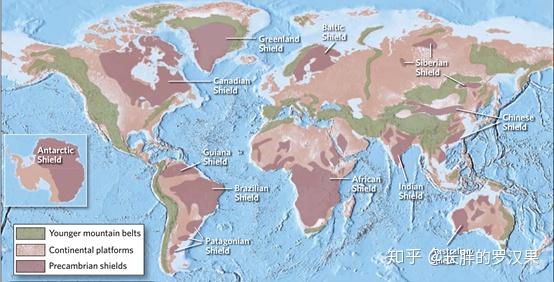 地盾分布图,包括前寒武纪变质岩在内的广阔的前寒武纪地壳显露出来